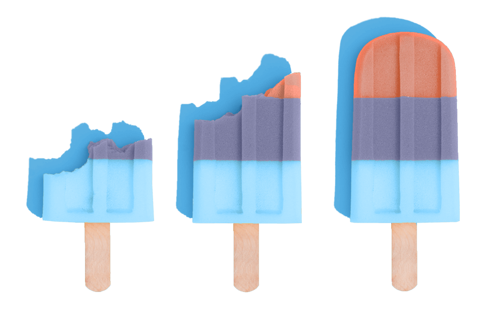 ice pop graph growth
