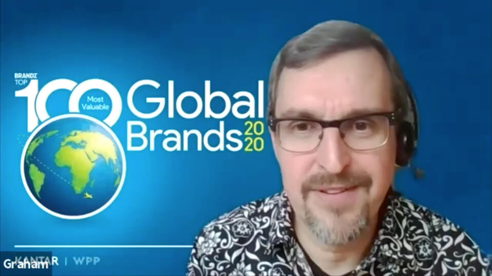 100 most valuable global brands 2020
