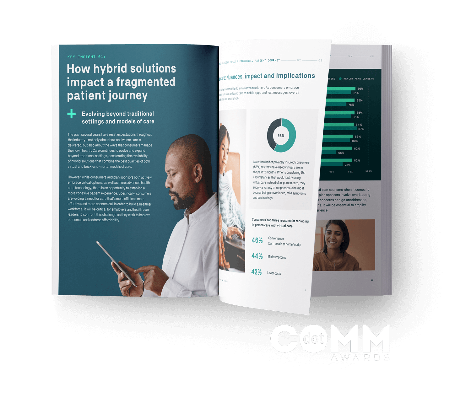 health care in focus report mockup