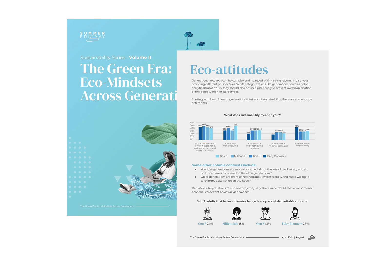sustainability series part 2