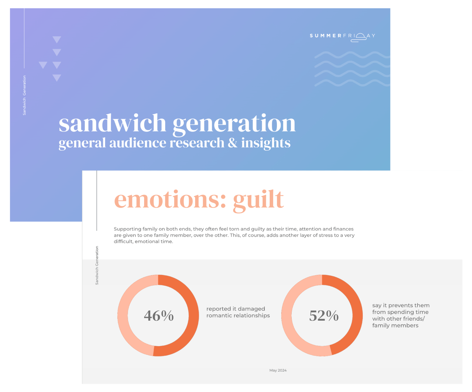 The Sandwich Gen Mockup