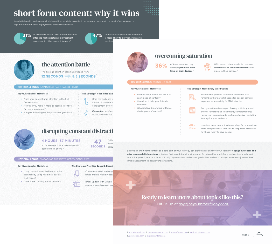 short form content for the win!