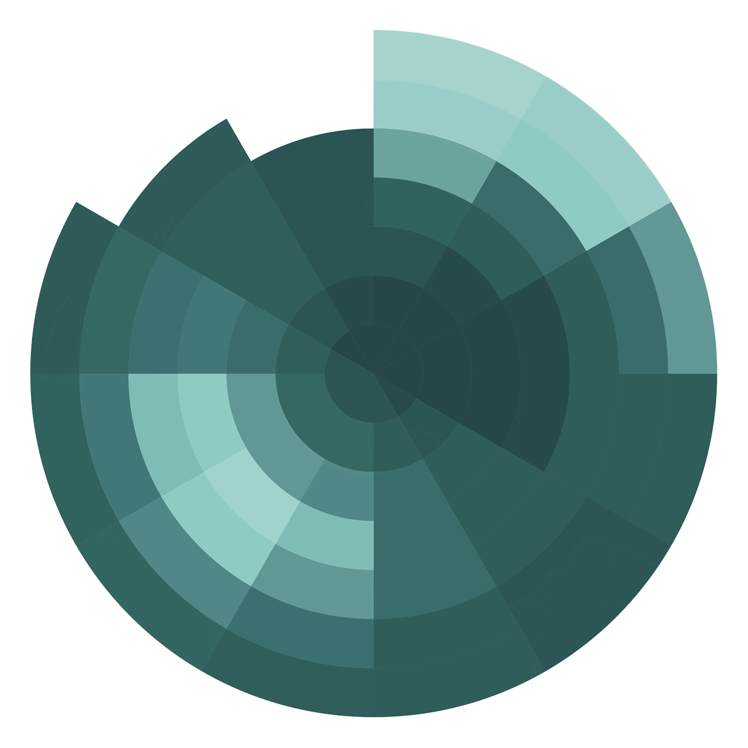 Katch Radar Grid